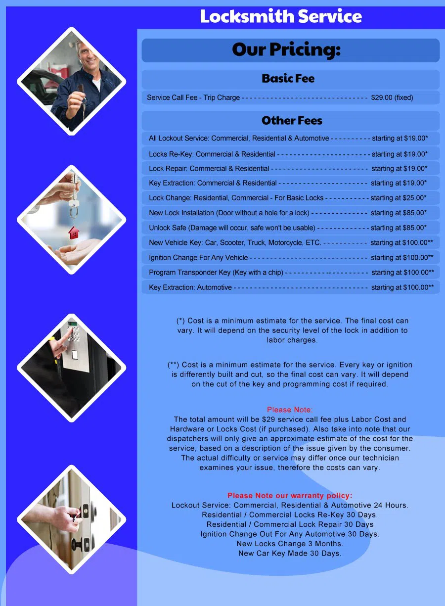 Express Locksmith Store Mendota, MN 651-319-5225